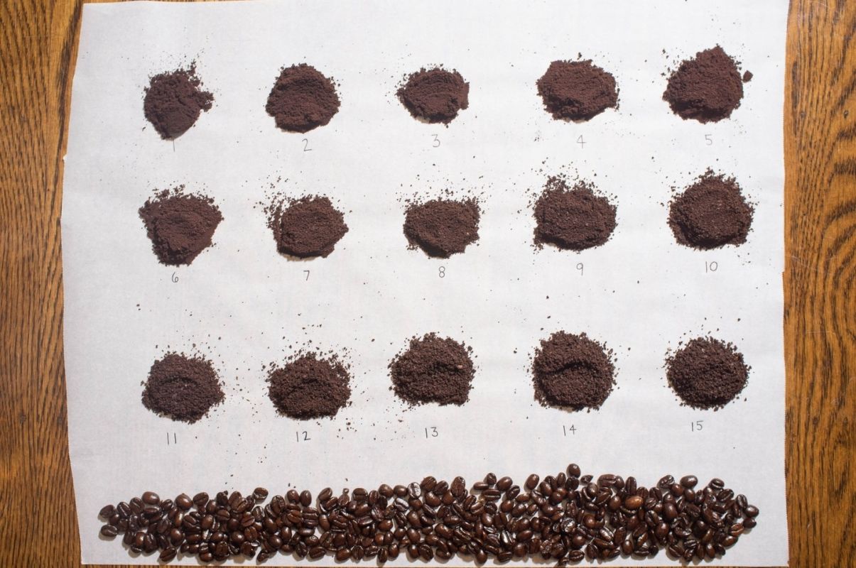 Ground coffee particle sizes