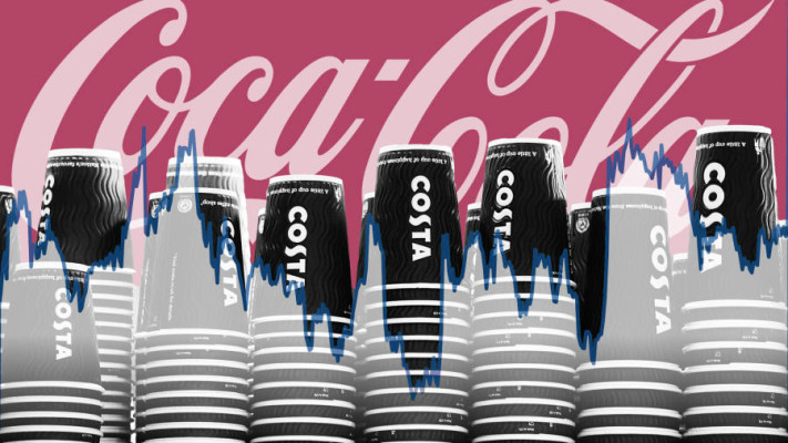 Coca Cola Costa Coffee Acquisition